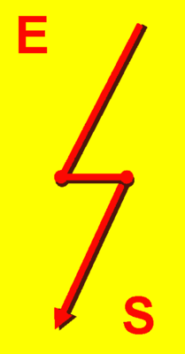 E-T-S Elektro-Technik-Schäpers