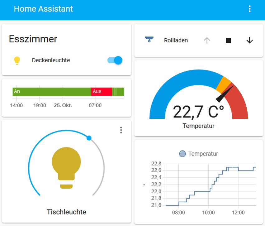 Kompatibel mit Home Assistant